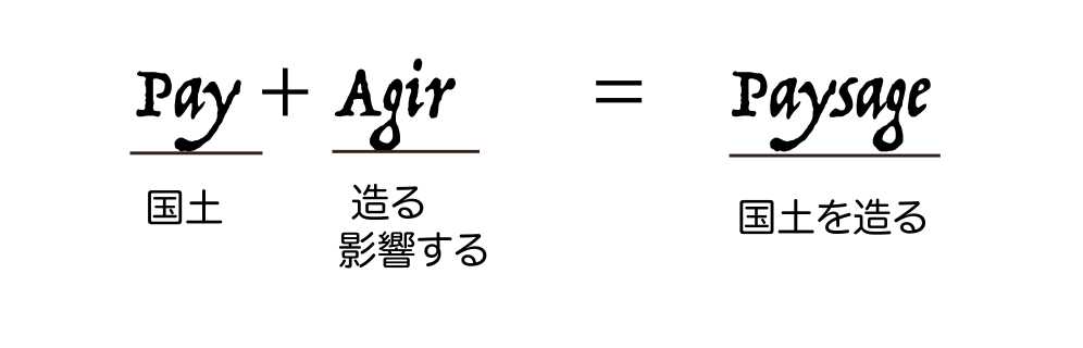 「ペイザージュ」との出会い