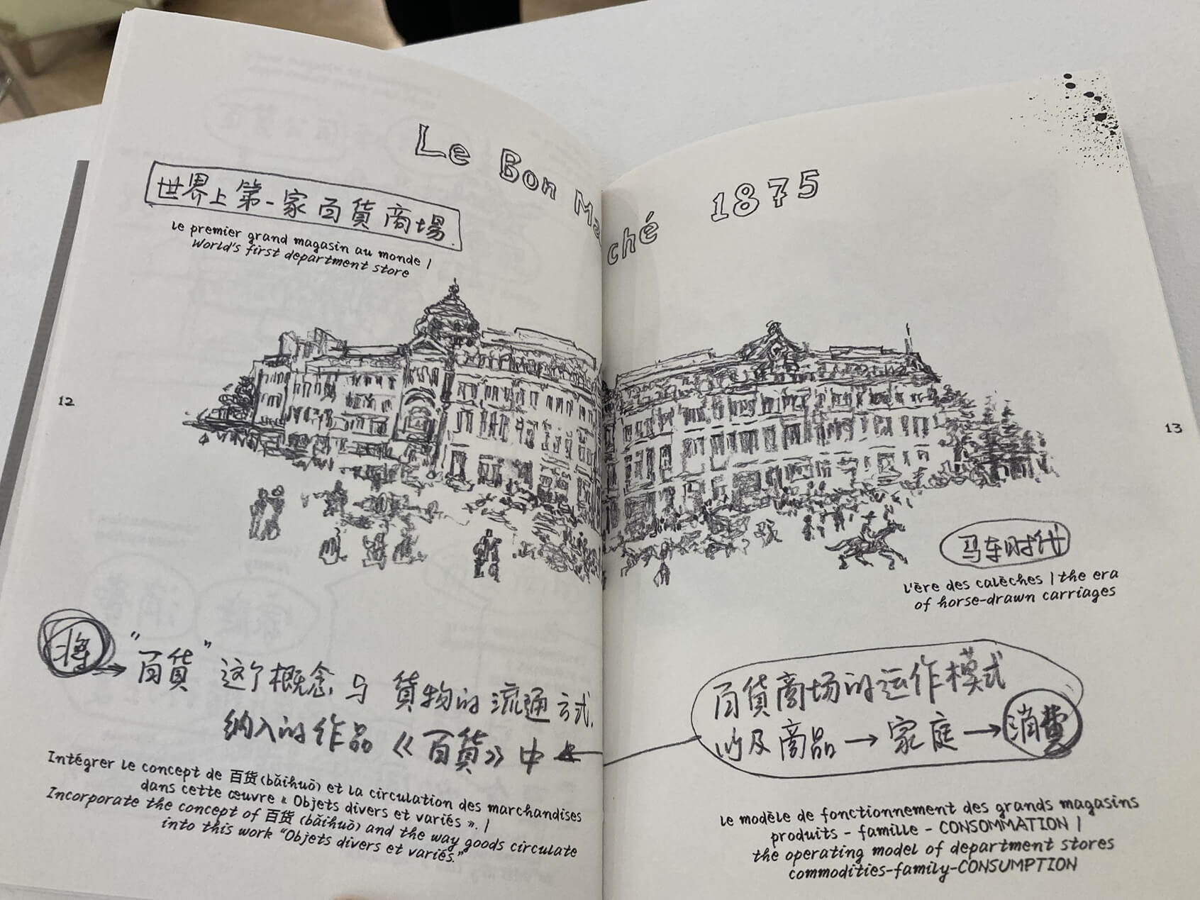 パリ・アート情報「パリの１月恒例アートイベント、スタート！ル・ボンマルシェ「Mois du Blanc」」